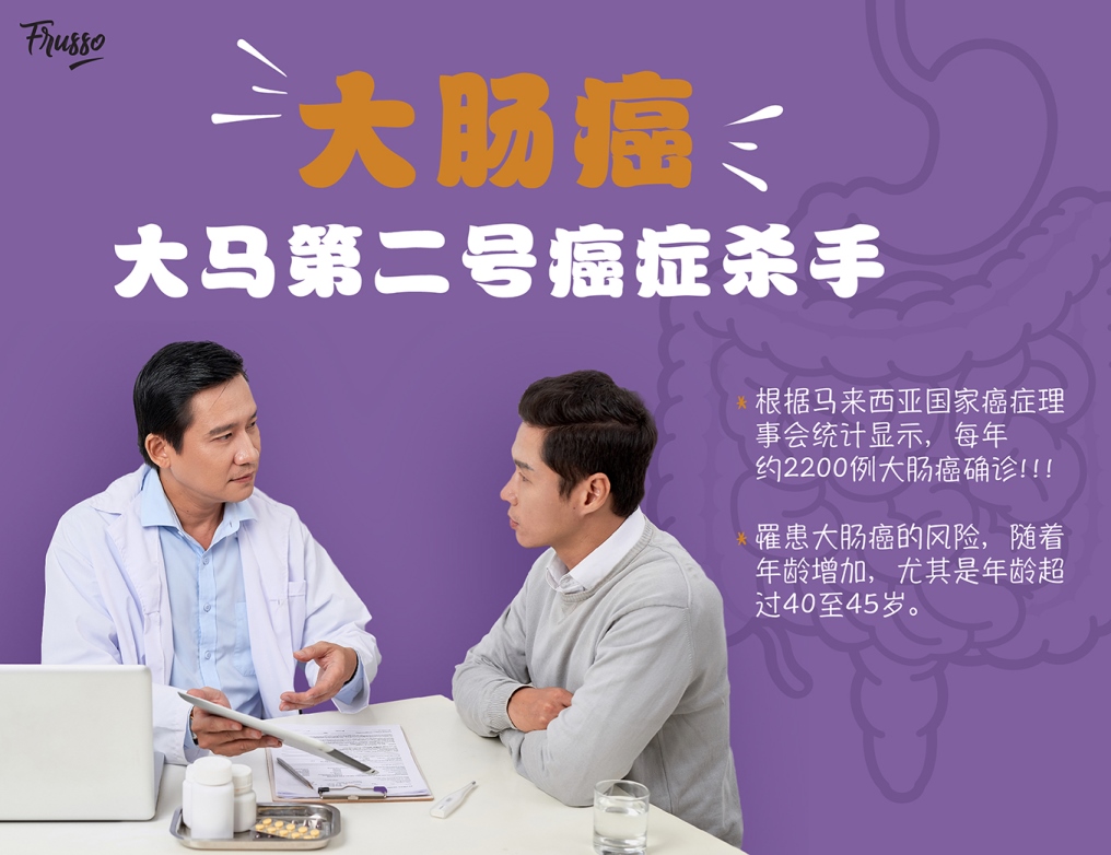 Wellous Frusso WellnessMall.com.my - colorectal cancer increases with age