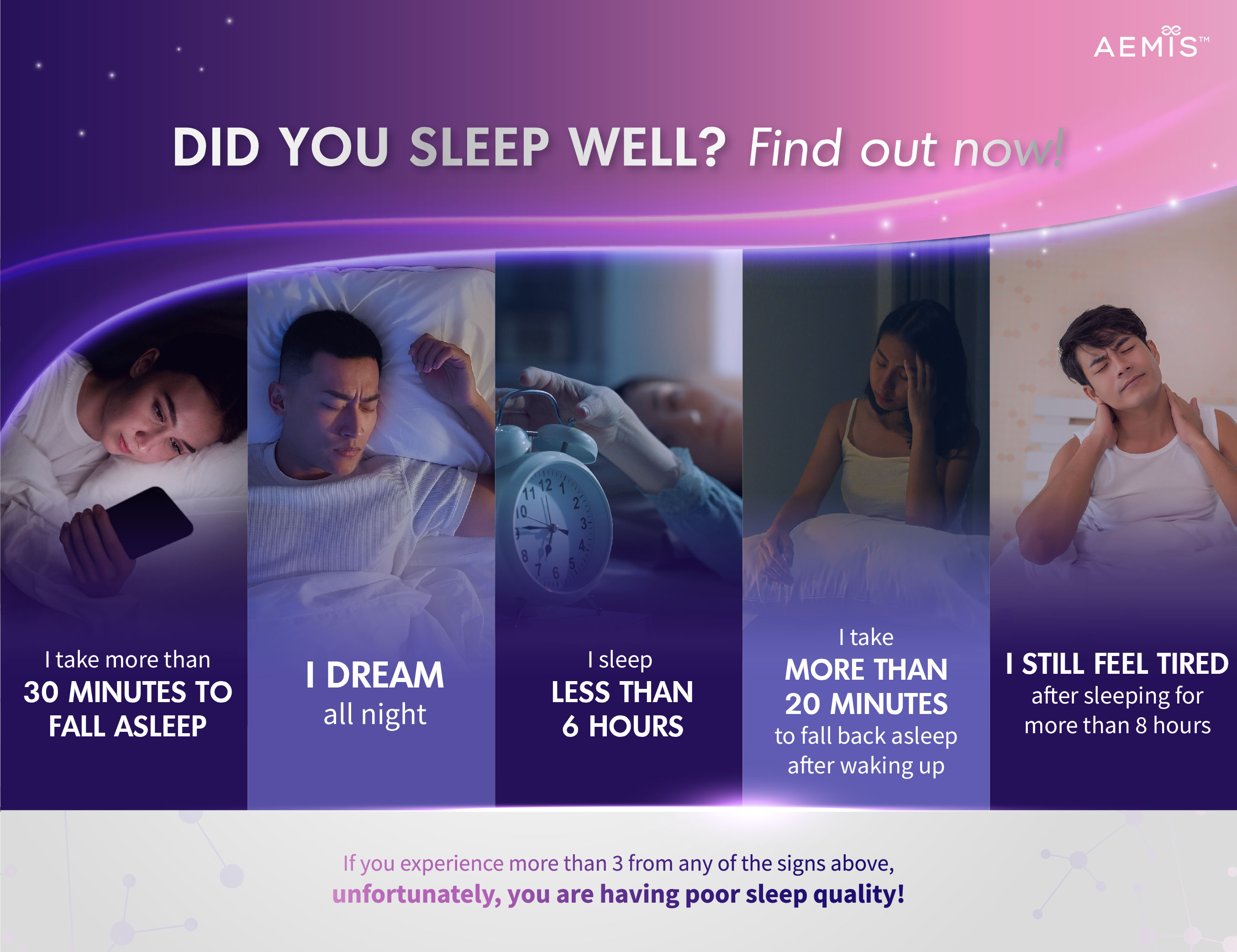 Wellous Aemis Relazz 