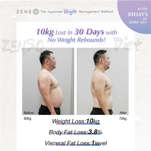 Wellous Zenso customer review Wellnessmall Malaysia Signgapore