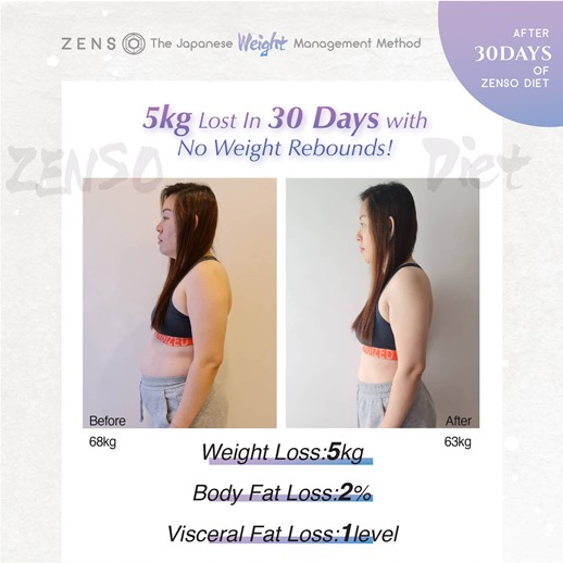 Wellous Zenso customer review Wellnessmall Malaysia Signgapore