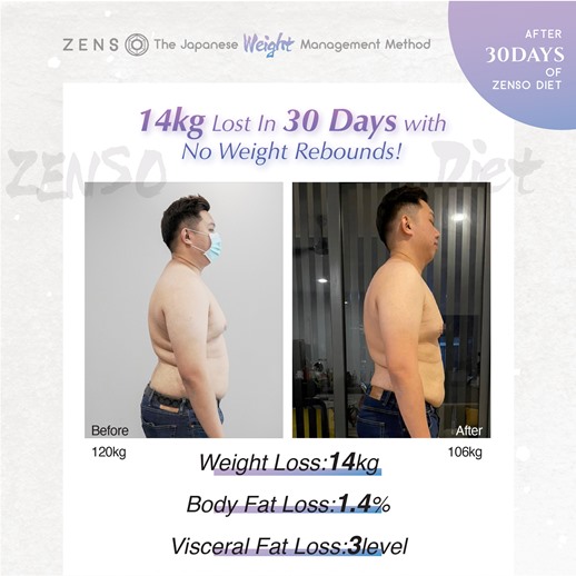 Wellous Zenso customer review Wellnessmall Malaysia Signgapore