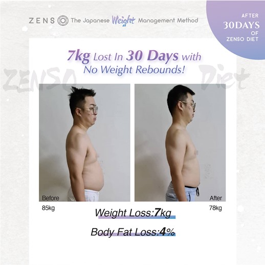 Wellous Zenso customer review Wellnessmall Malaysia Signgapore