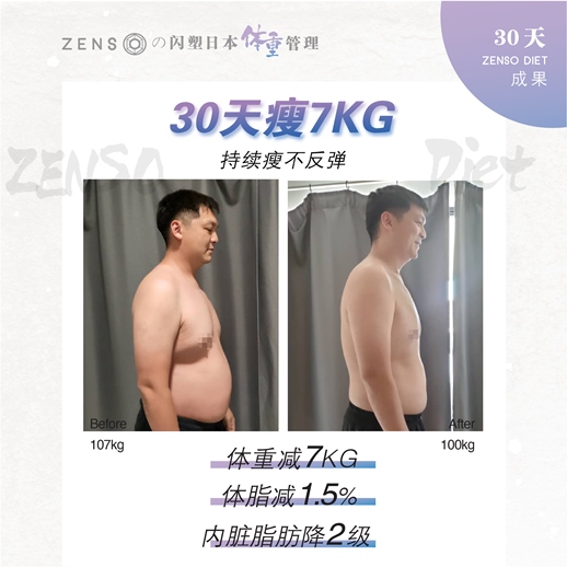 Wellous Zenso customer review Wellnessmall Malaysia Signgapore